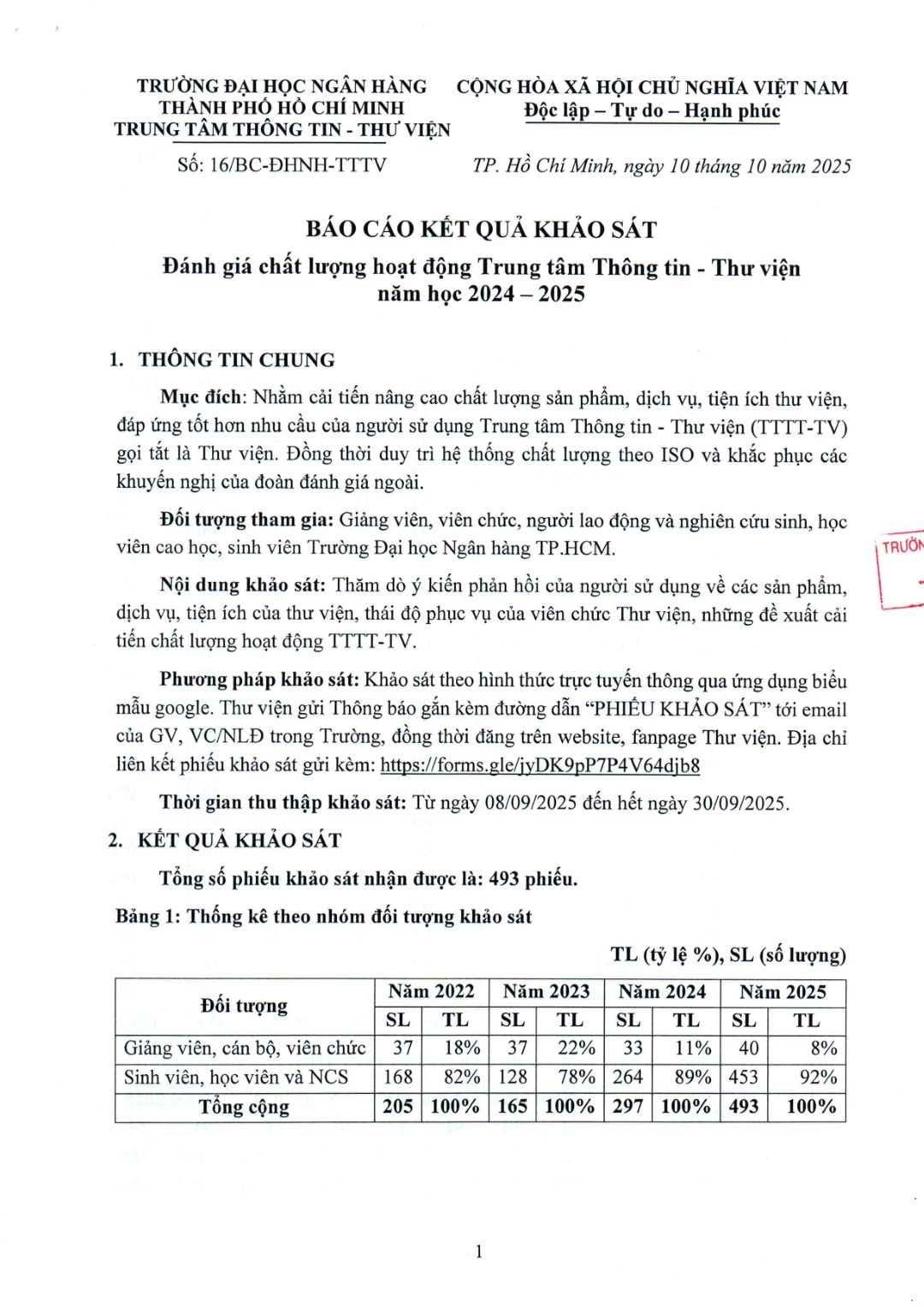 Tin tức 1